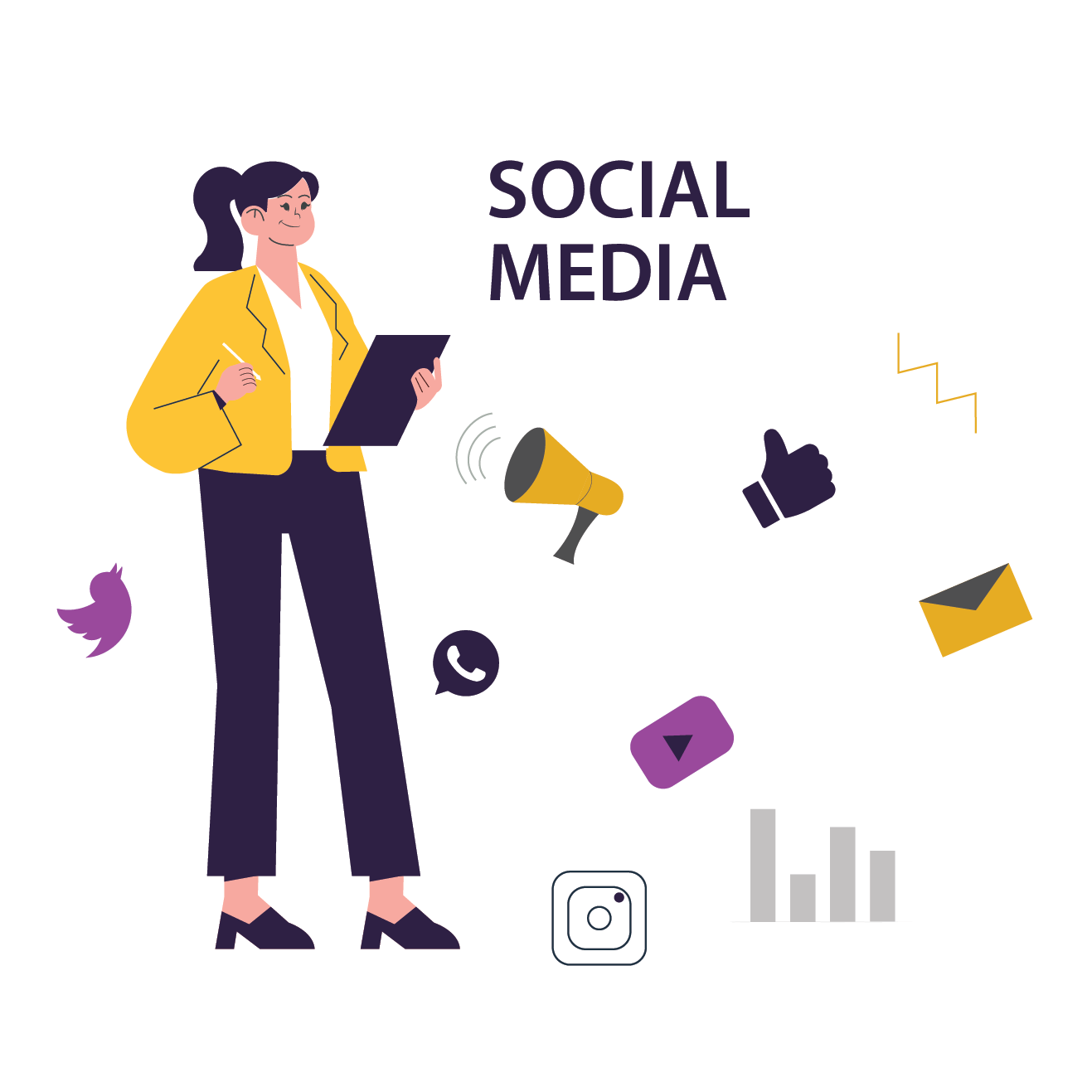 Social Media Marketing services